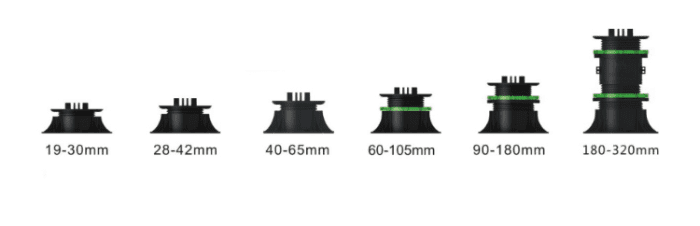 UltraJack pedestal